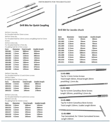 Instruments For Truamatology