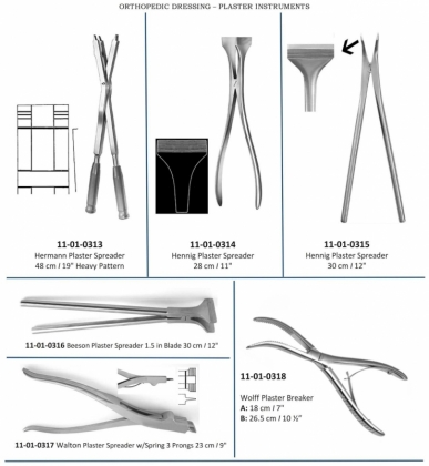 Dressing Plaster Instruments