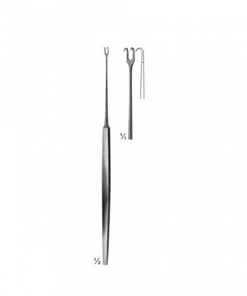 Wound Retractors