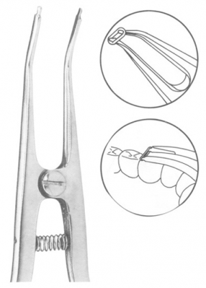Orthodontic Plier & Cuters, Rongeur