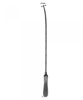 Uterine Probes, Uterine Dressing, Polypus and Ovum Forceps