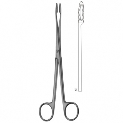 Sponge, Dressing and Tissue Grasping Forceps