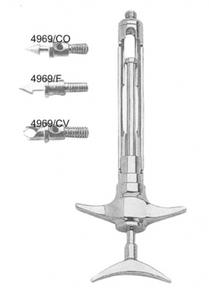 Syringes, Tweezers, Sterilizing & Lab