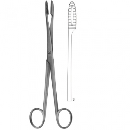 Sponge, Dressing and Tissue Grasping Forceps